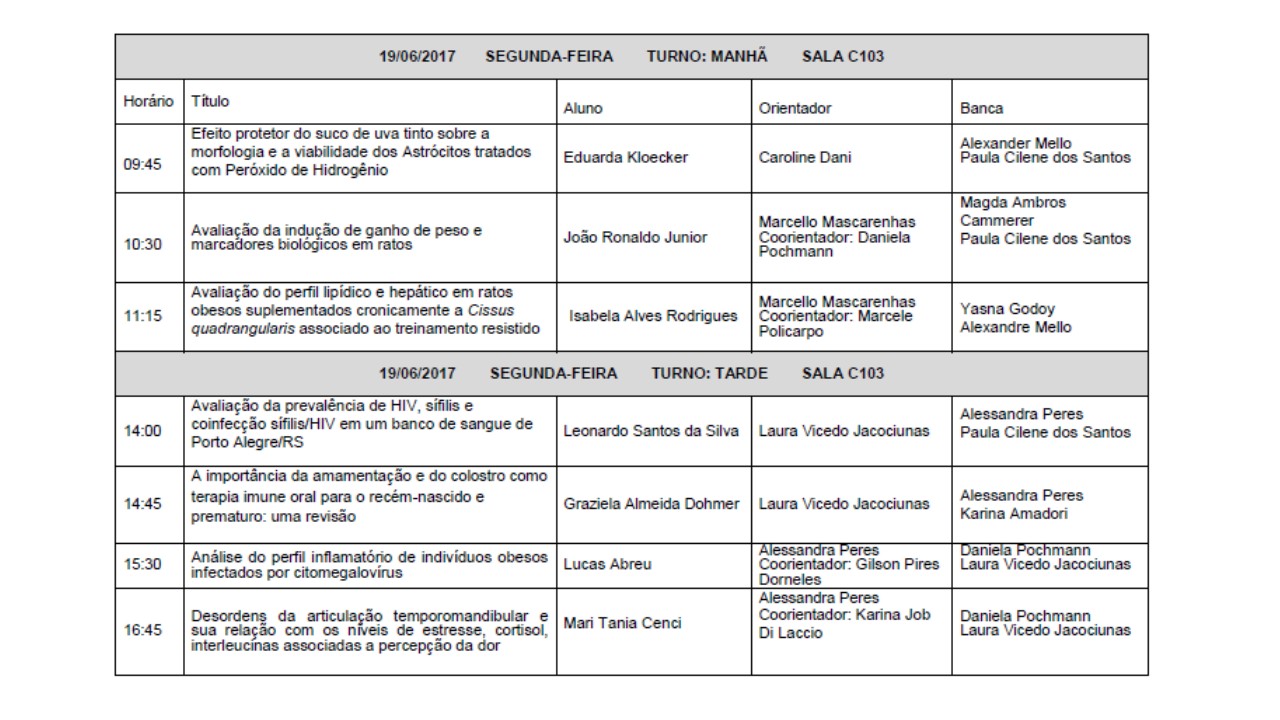 Apresentações 19/06/2017