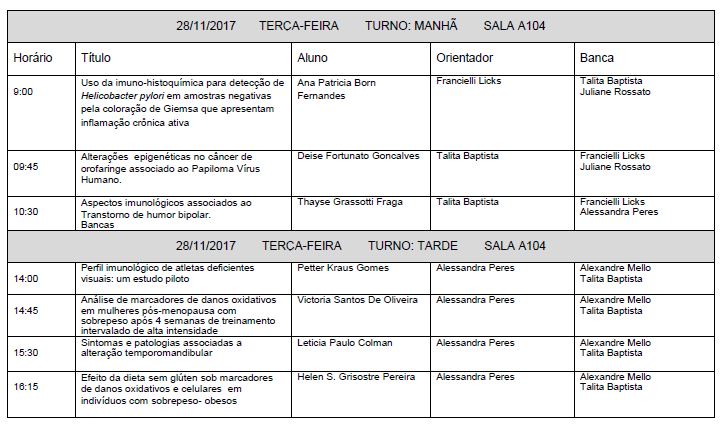 DIVULGADAS AS BANCAS DE TCC 2017/2