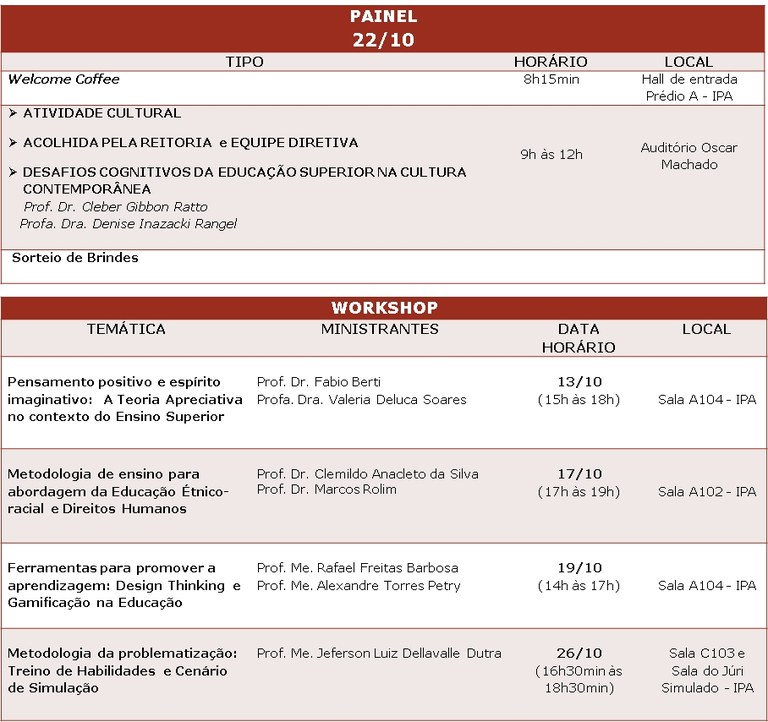 Programação Formação Docente