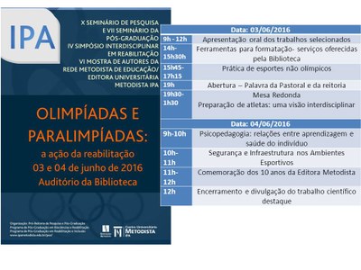 X Seminário de Pesquisa - VII Seminário da Pós-Graduação - IV Simpósio Interdisciplinar em Reabilitação - VI Mostra de Autores da Rede Metodista de Educação/Editora Universitária Metodista IPA