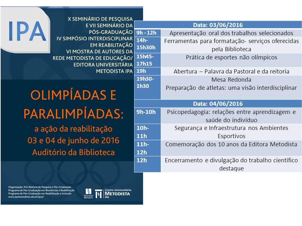 IV Simpósio Interdisciplinar em Reabilitação